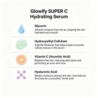 Glowify Serum C